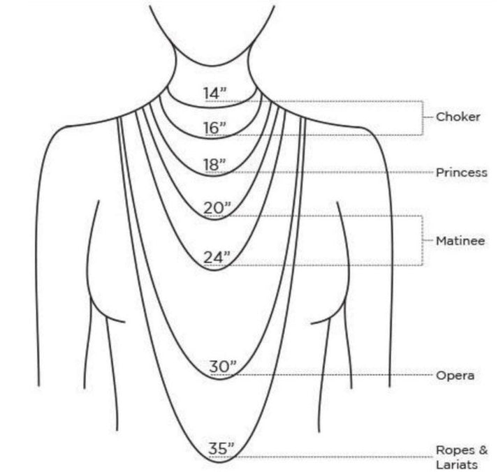 necklace lengths for a custom chain